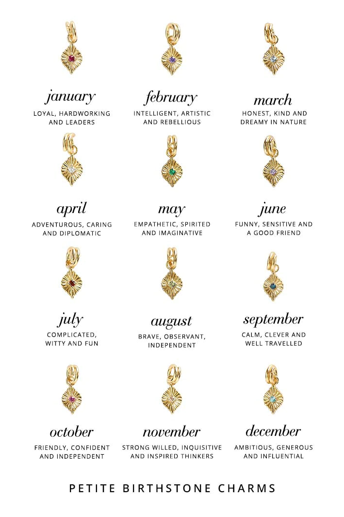 Petite Birthstone Necklace